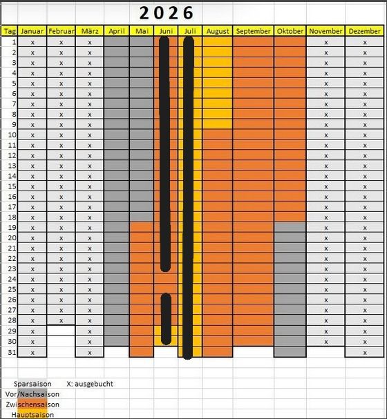 Wohnmobilvermietung Rheinhessen Belegung